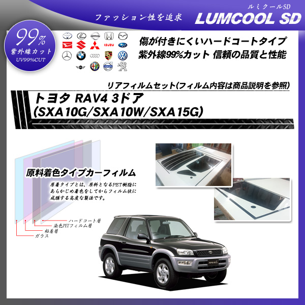 トヨタ RAV4 3ドア (SXA10G/SXA10W/SXA15G) ルミクールSD カット済みカーフィルム リアセットの詳細を見る