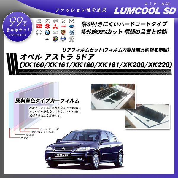 オペル アストラ 5ドア (XK160/XK161/XK180/XK181/XK200/XK220) ルミクールSD カーフィルム カット済み UVカット リアセット スモークの詳細を見る オペル アストラ 5ドア (XK160/XK161/XK180/XK181/XK200/XK220) ルミクールSD カーフィルム カット済み UVカット リアセット スモークの詳細を見る