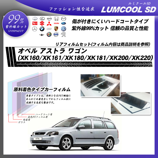 オペル アストラ ワゴン (XK160/XK161/XK180/XK181/XK200/XK220) ルミクールSD カーフィルム カット済み UVカット リアセット スモークの詳細を見る オペル アストラ ワゴン (XK160/XK161/XK180/XK181/XK200/XK220) ルミクールSD カーフィルム カット済み UVカット リアセット スモークの詳細を見る