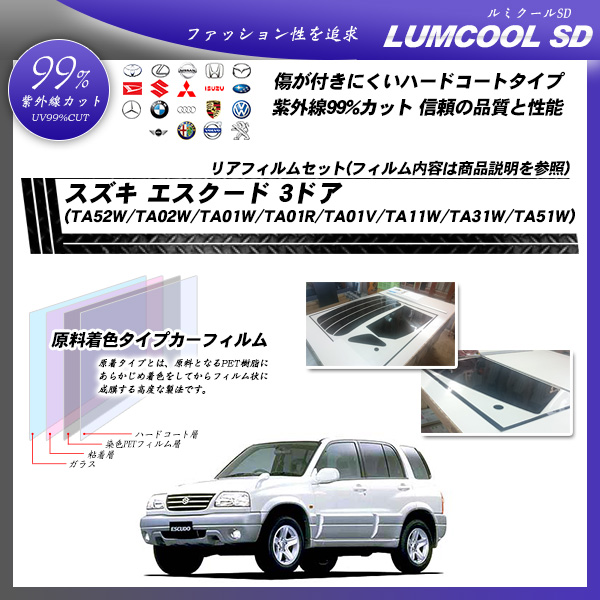 スズキ エスクード 3ドア (TA52W/TA02W/TA01W/TA01R/TA01V/TA11W/TA31W/TA51W) ルミクールSD カーフィルム カット済み UVカット リアセット スモークの詳細を見る スズキ エスクード 3ドア (TA52W/TA02W/TA01W/TA01R/TA01V/TA11W/TA31W/TA51W) ルミクールSD カーフィルム カット済み UVカット リアセット スモークの詳細を見る